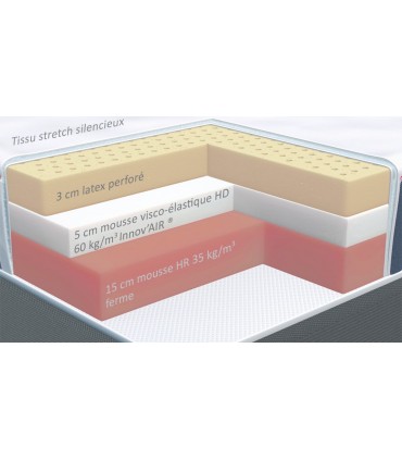 Matelas MyLittleBed Eden - Matelas Latex et Mémoire de Forme