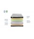 Matelas à Ressorts Ensachés Pia - Made In France - MyLittleBed